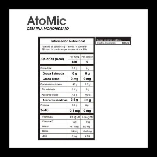 SMART MUSCLE - Atomic 05