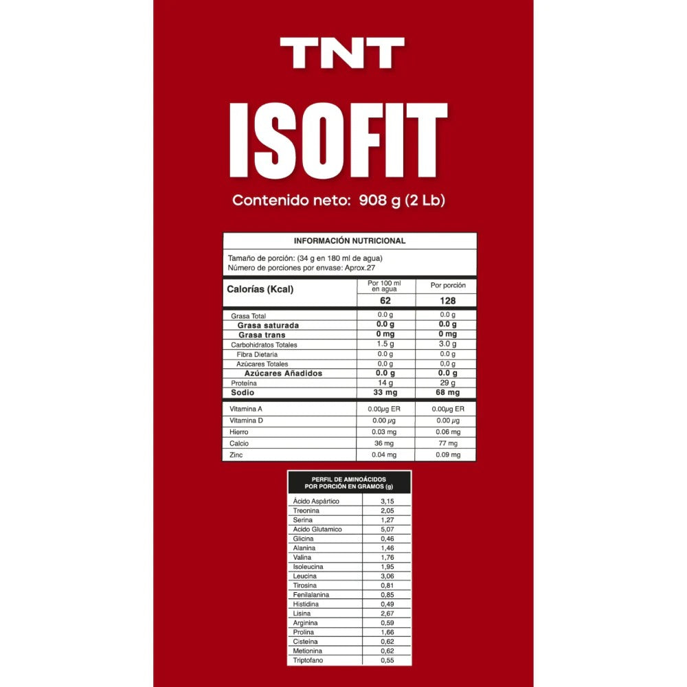 ISOFIT 2 libras