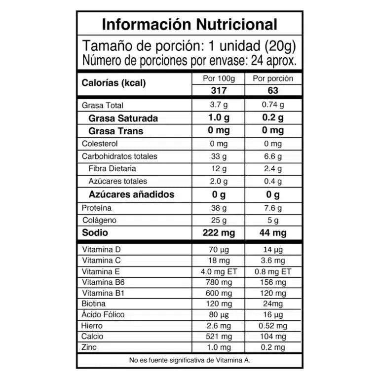NUTRICIÓN IMN - Korageem