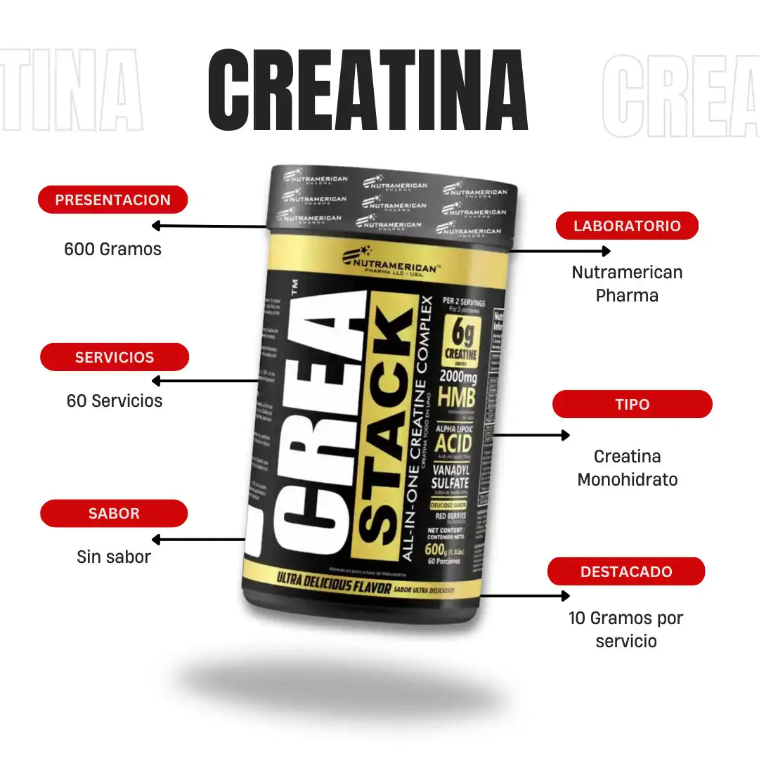 FARMACIA NUTRICIONAL - Crea Stack