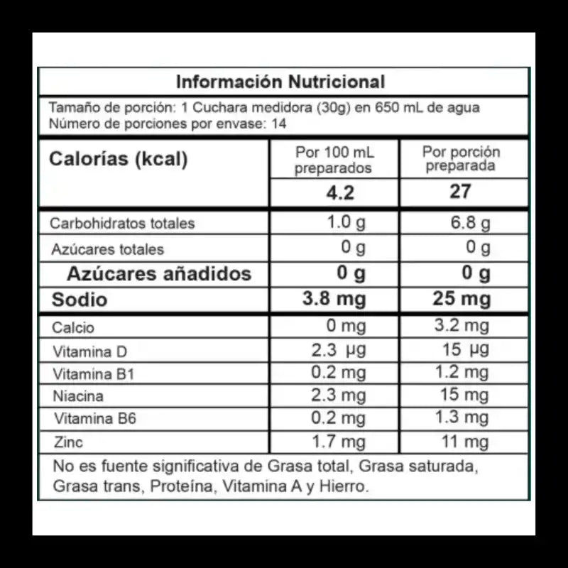 Pre-Workout Intenze 14 Servings Proscience