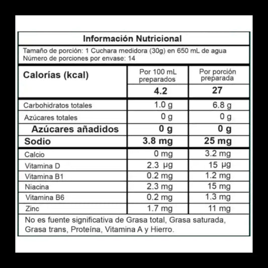PROSCIENCE - Intenze