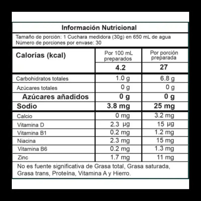 Intenze Pre-Entreno 30 Porciones Proscience
