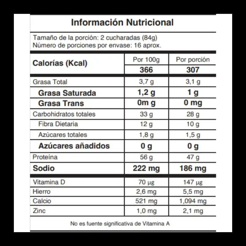 IMN NUTRITION - El suero de IMN