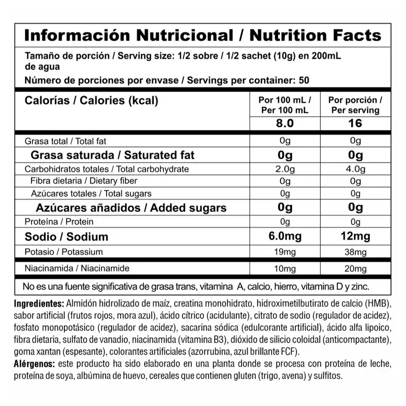 FARMACIA NUTRICIONAL - Crea Stack
