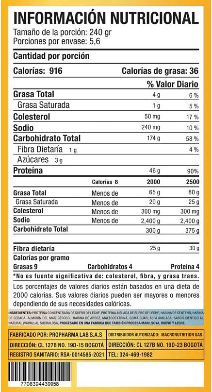 MACROBLENDS - Ganador XL