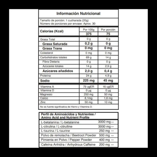 IMN NUTRITION - Lo último