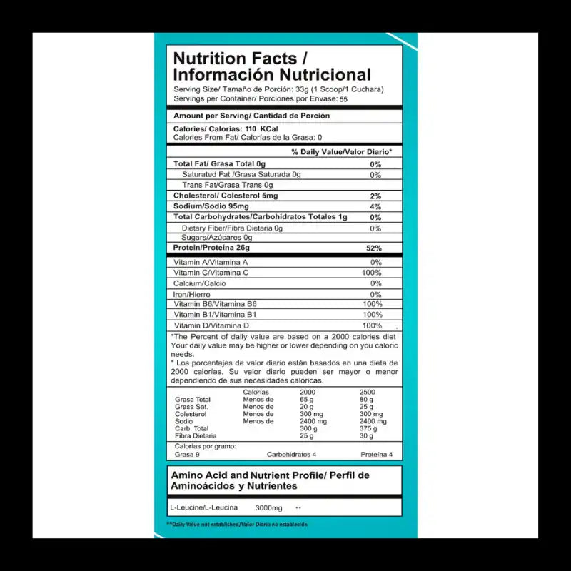 Best Protein 4 Pounds Proscience