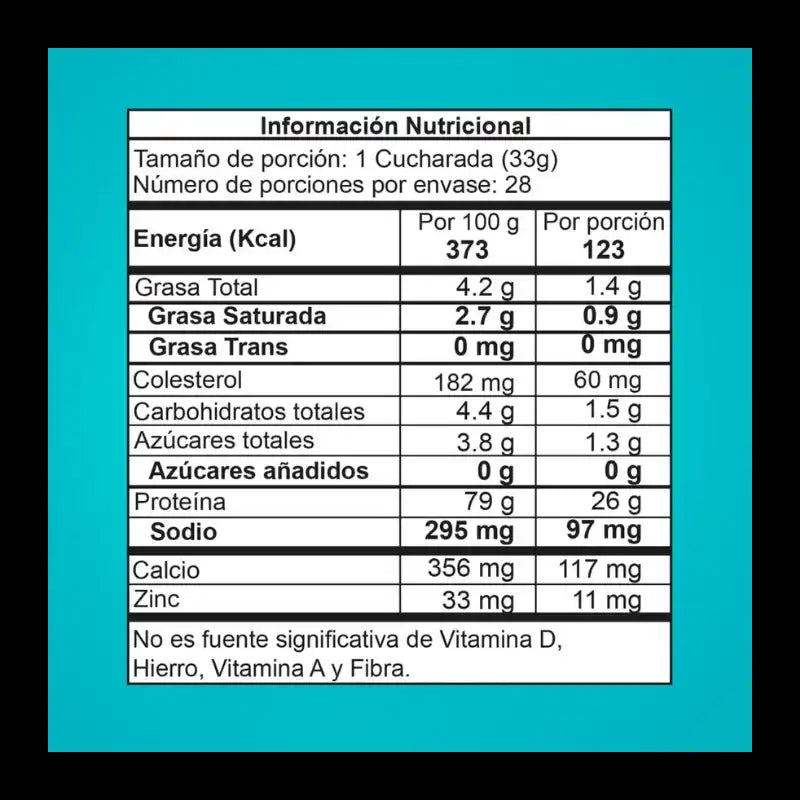 Best Whey Protein 2 Pounds Proscience