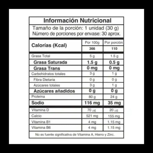 NUTRICIÓN IMN - Aislado
