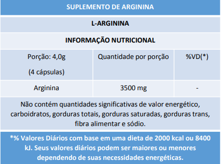 Mezclas de L-arginina Harbd